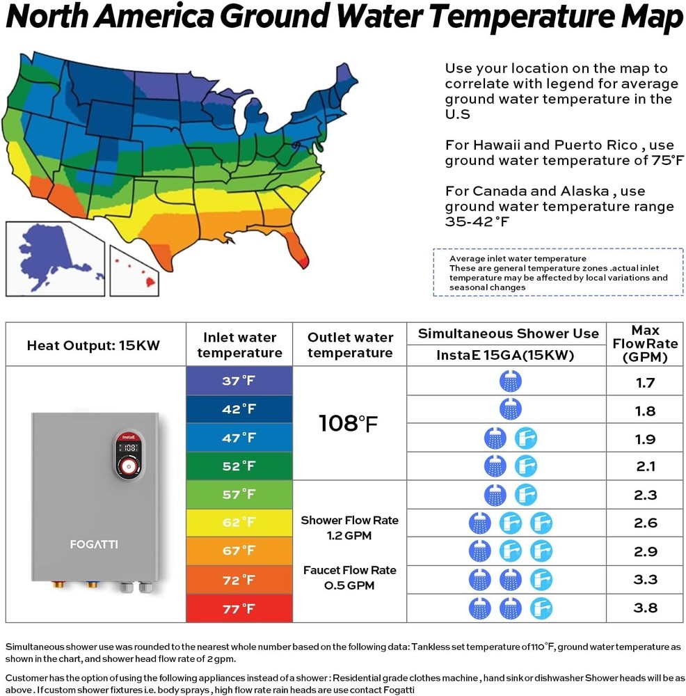 15kW Tankless Water Heater Electric 240V 3.5 GPM For Kitchen Sink Bathroom