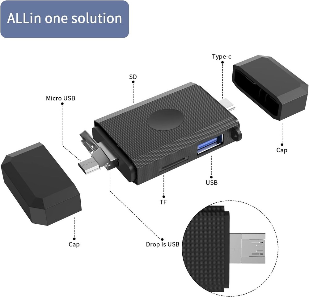 Portable 3-in-1 Micro USB to USB Type-C Memory Card Reader for All Formats