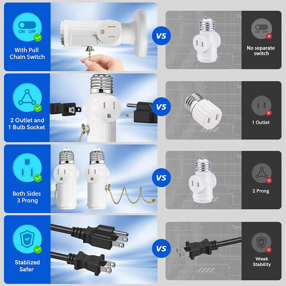 2 Pack E26 Light Bulb Socket Adapter With 2 AC Outlet Plug And Pull Chain Switch