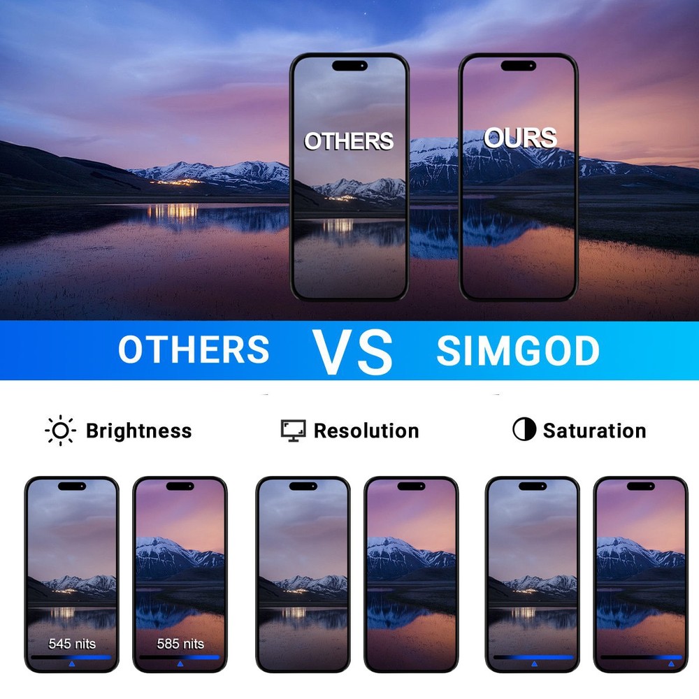 Replacement For iPhone 15 Pro Max LCD Display Touch Screen Digitizer Assembly