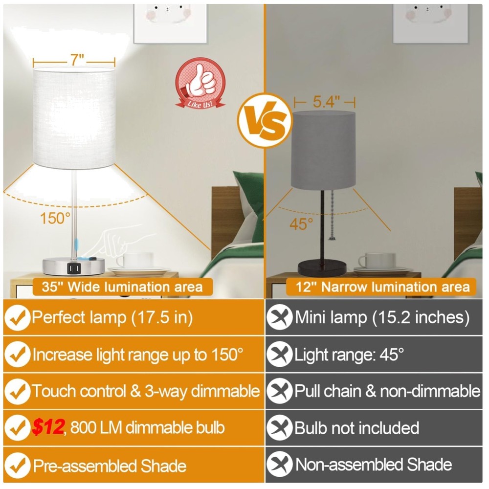 Contemporary Grey Desk Lamps (2 Pack) - USB Charging