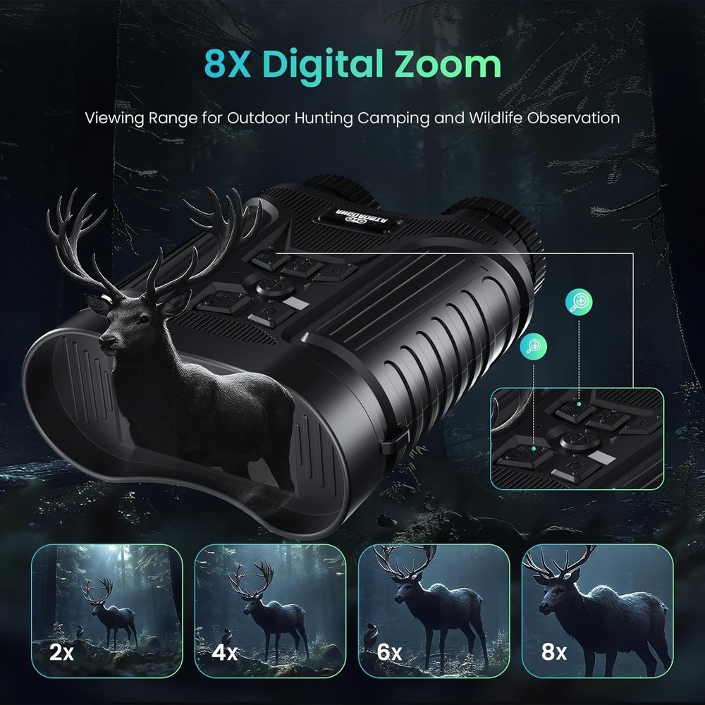 High-Resolution Night Vision Binoculars with IR Illuminator