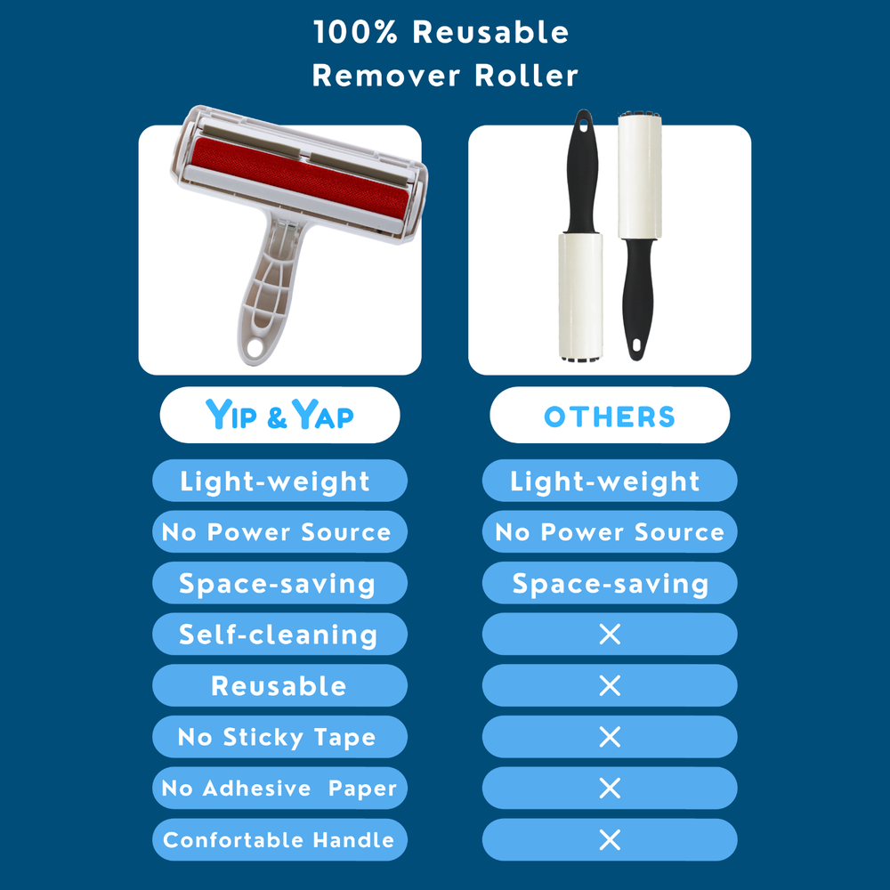 Roll Out Pet Roller~ Roller Washable Pet Hair Remover