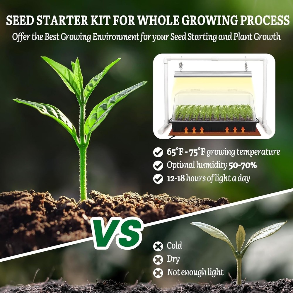 1020 Seed Starter Kit with Grow Light Heat Mat 72 Cell