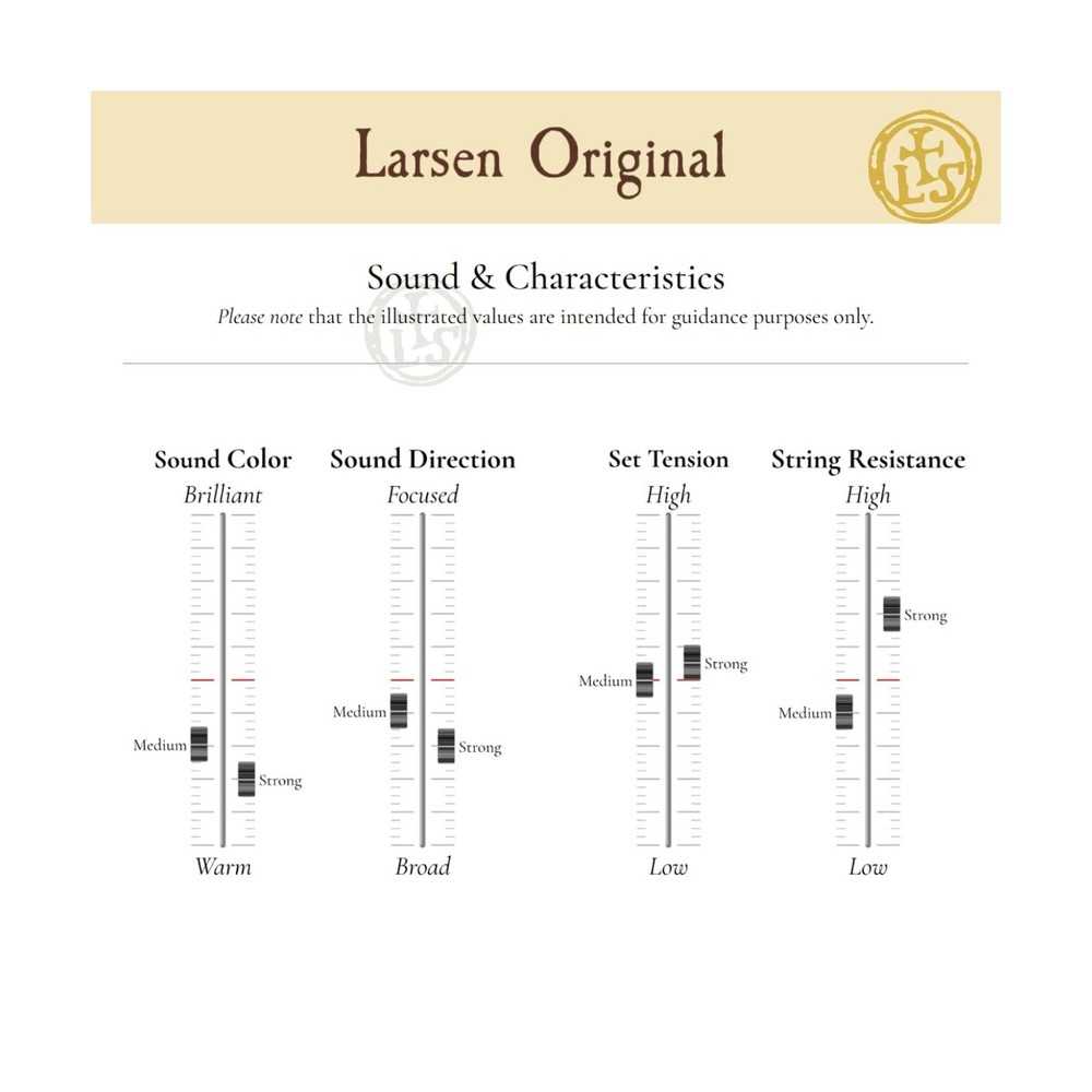 LARSEN Viola Strings (LVA-SETMEDB)
