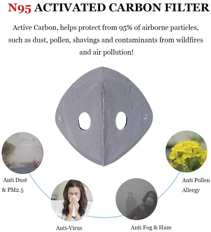 Washable & Reusable Half-Face Shield - Anti-Dust/Pollution Protective Facepiece