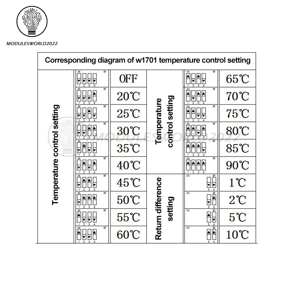DC12V Thermostat Digital Temperature Control Switch Temp Controller 20-90℃ W1701