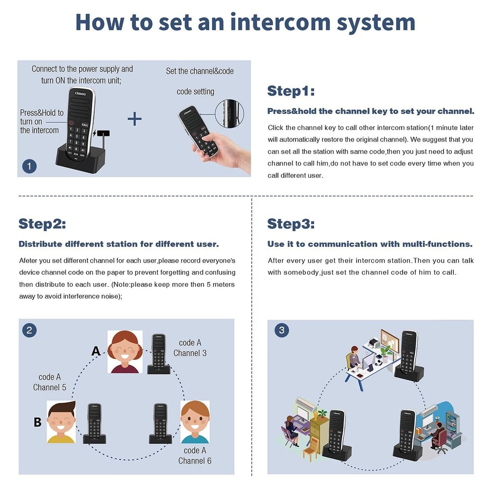 Wireless Intercom System Long Range House Office Handheld 4 Pack