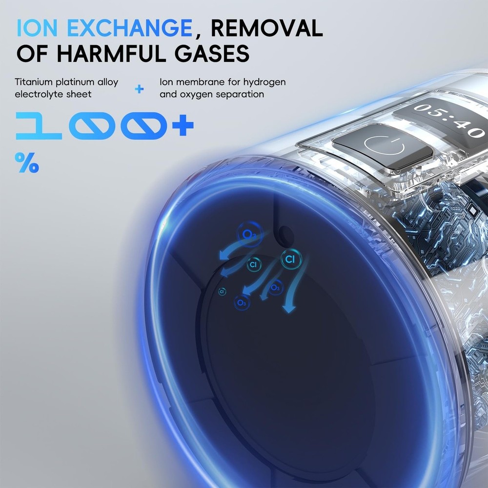 8100PPB Hydrogen Water Bottle SPE PEM Generator