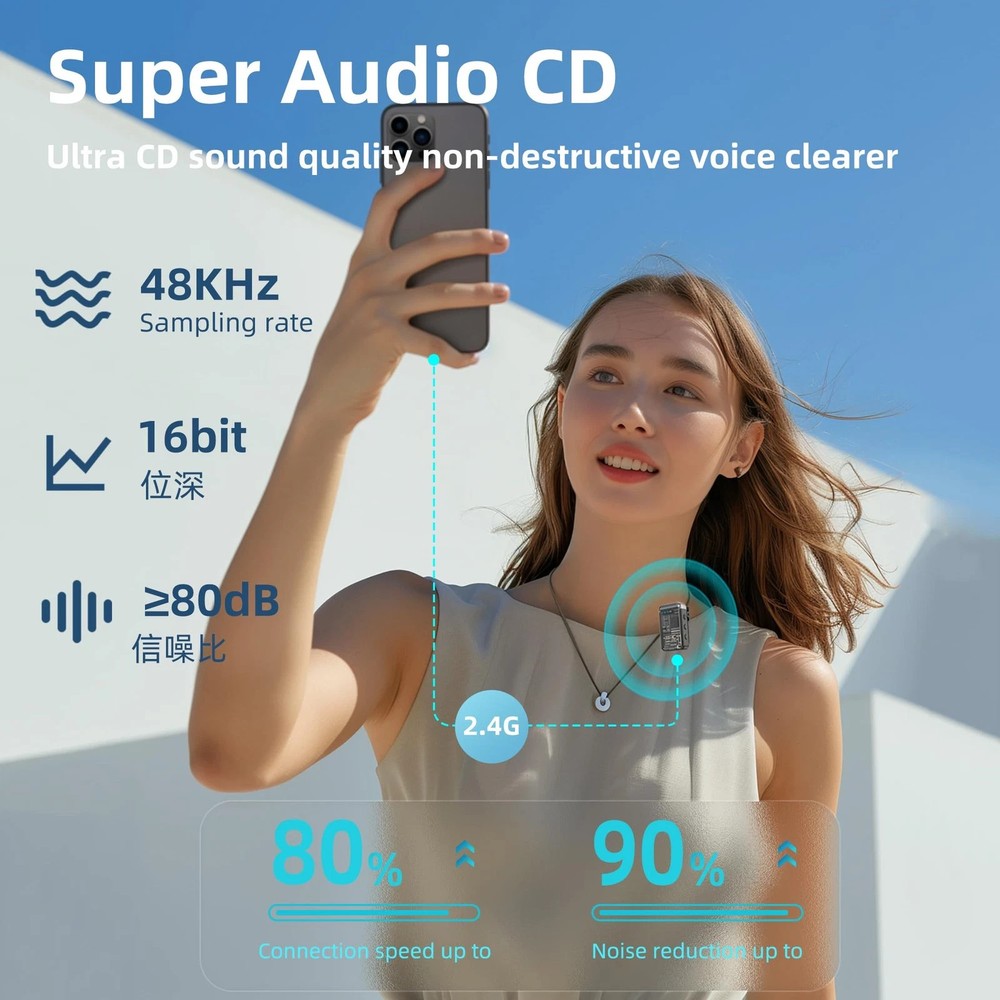 Wireless Lavalier Microphones for iPhone, iPad, Android, Camera, USB-C Microphon