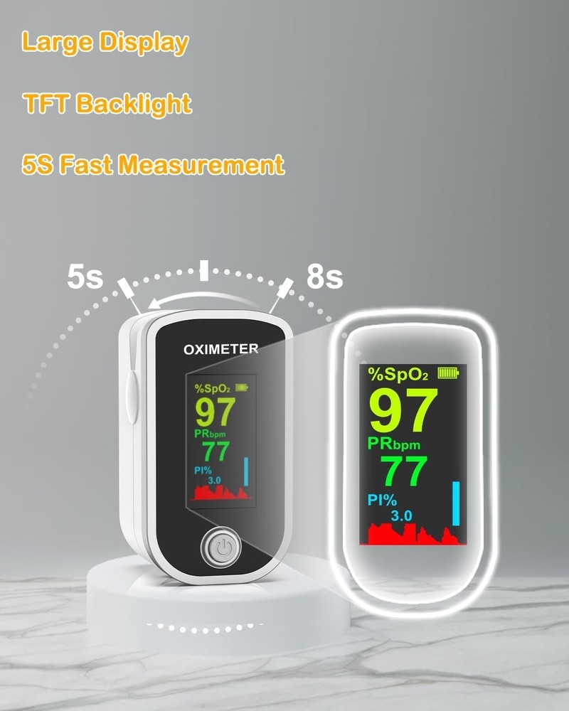 Fingertip Oxygen Meter - Fast SpO2 & Heart Rate Reader with High-Def Display