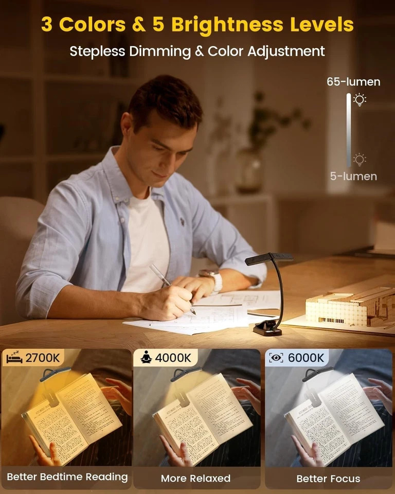 Glocusent Wingy Book Light, 48 LED Reading Light with Timer & Sleep black