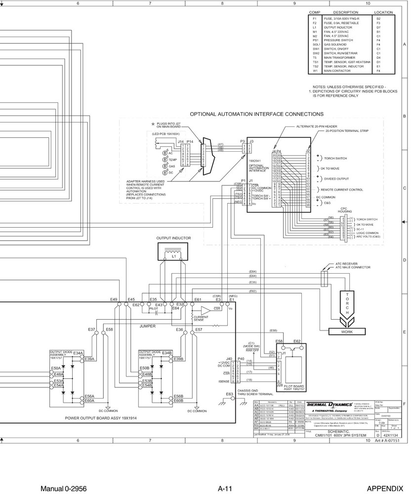 Thermal Dynamics CutMaster 81 Plasma Cutter Operating Manual *950