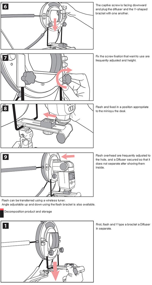 SMDV SPEED-BOX 70S 27" Dodecagon Soft-box Diffuser f/ S-Light Lite Quantum Flash