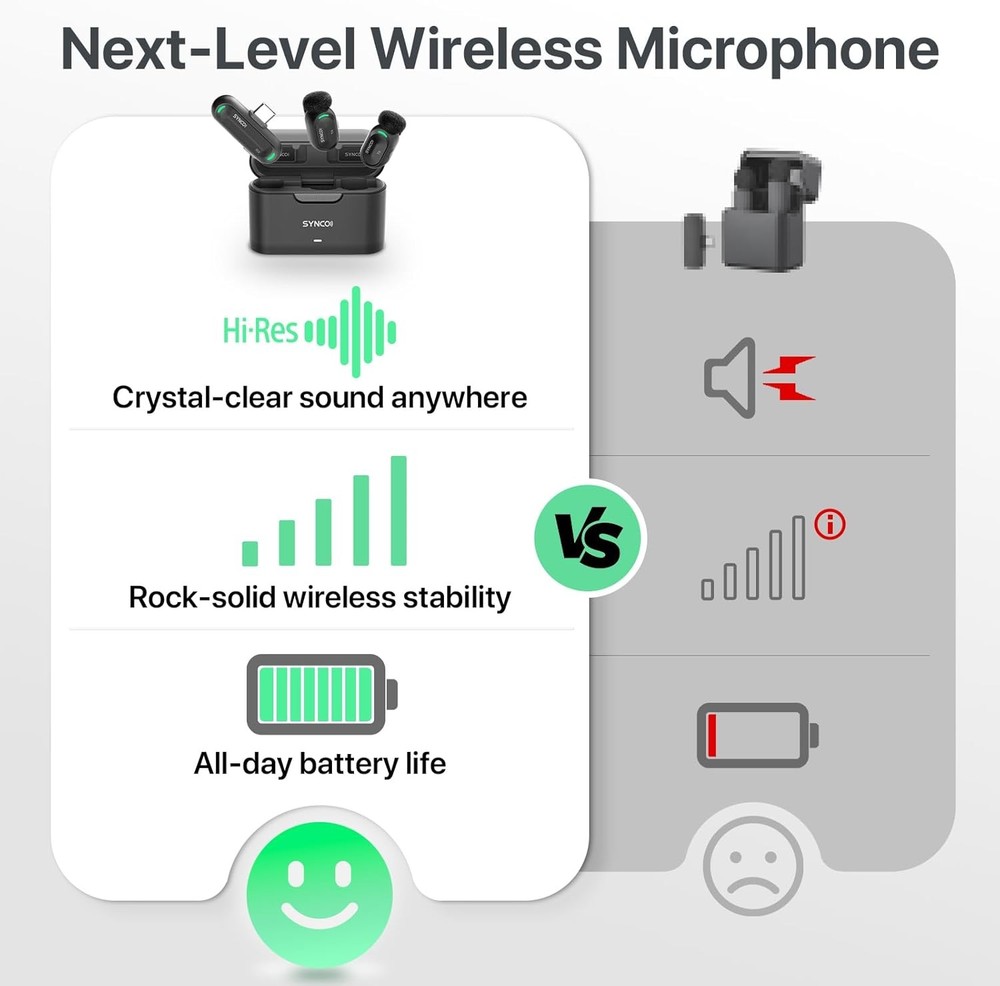 SYNCO Mini Wireless Microphone with AI Noise Cancellation Type-C For Phone Vlog