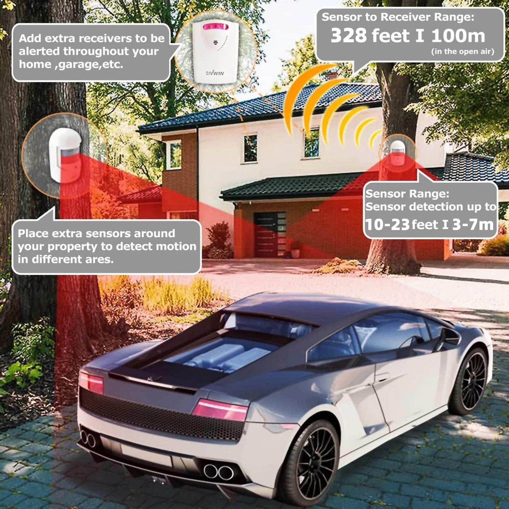 10ft-23ft Infrared Motion Sensor Home Garage Alert Security System