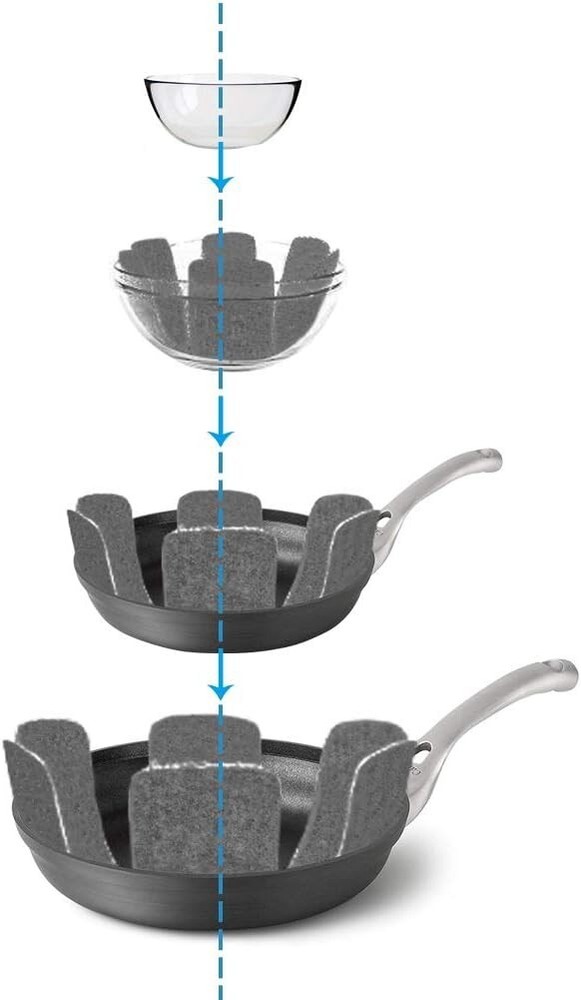 Custom Fit Pot and Pan Separators - Washable Protectors for Every Kitchen