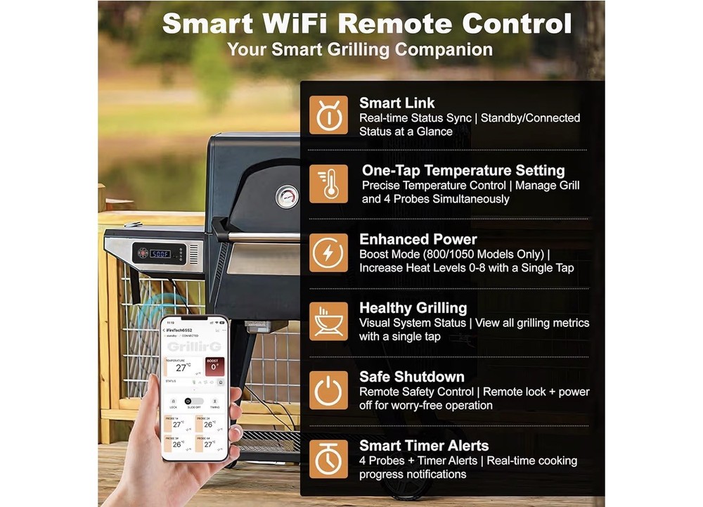 Replacement WiFi Control Board for Masterbuilt Gravity Grill 560/800/1050