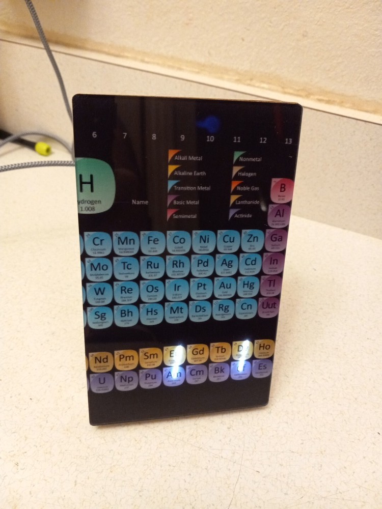Periodic Table Desk Clock