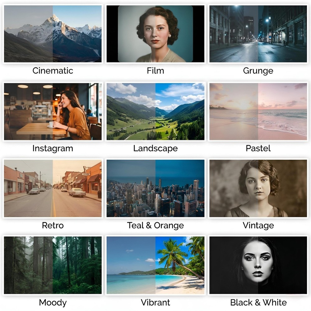 12000+ DaVinci Resolve Transitions LUTs & FX Presets