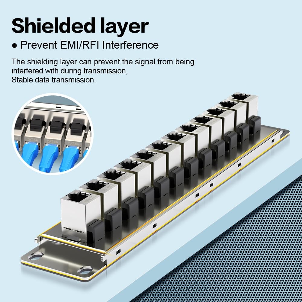 Enmane 12 Port Patch Panel CAT6a Patch Panel (EC Listed) Wall Mount 10 Inch Brac