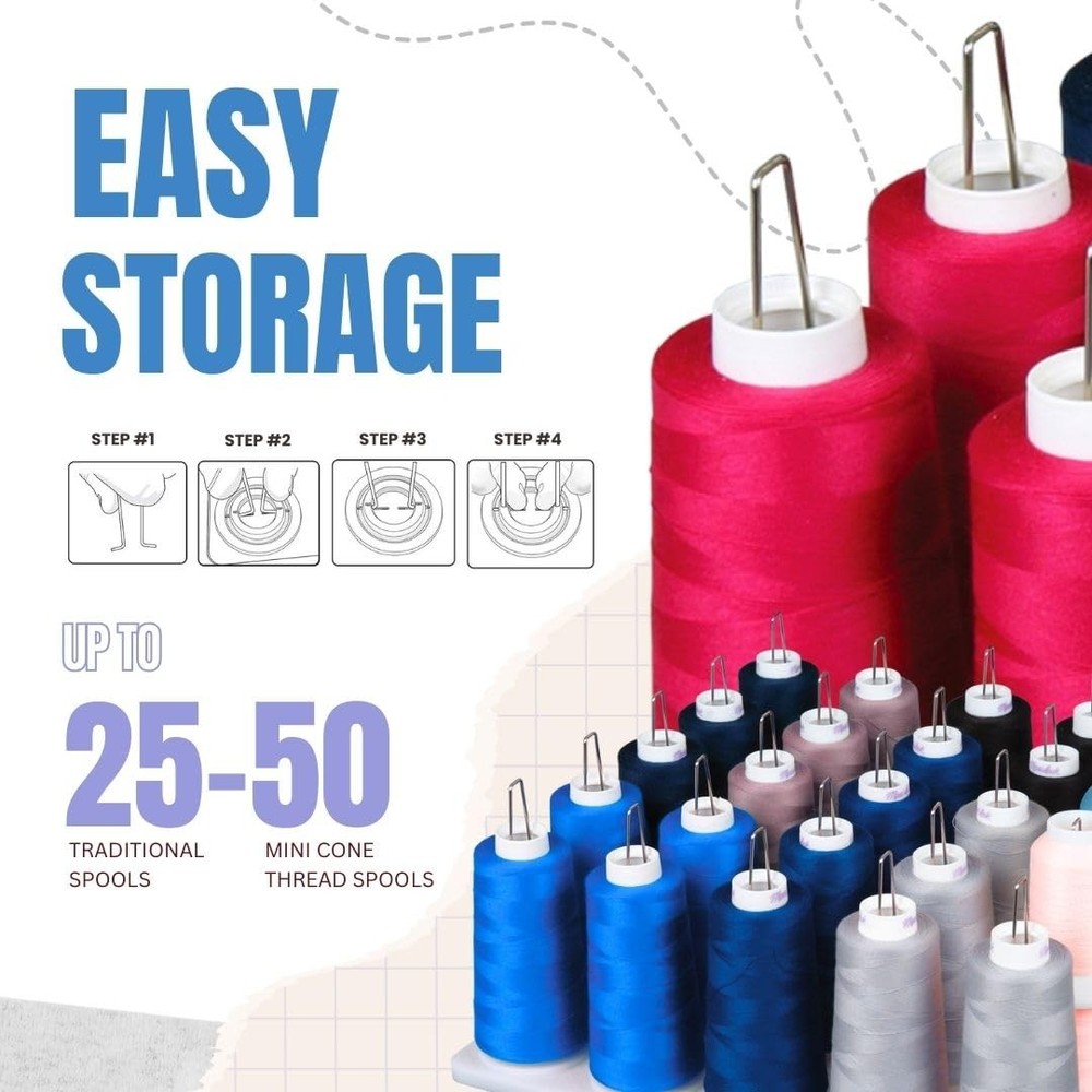 ArtBin 6901AB Cone Thread Tray, Sewing & Embroidery Serger Cone Thread Spool ...