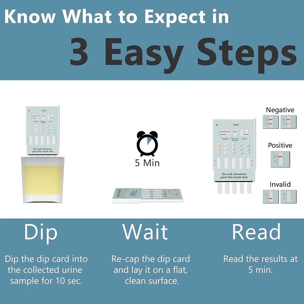 Prime Screen [1 Pack] 10 Panel Urine Drug Test Kit - Testing Instantly