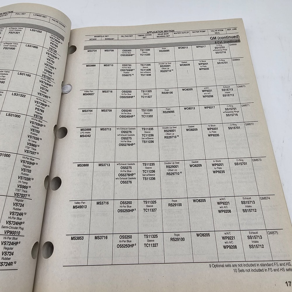 2003 Z10246 Rol Gasket Catalog