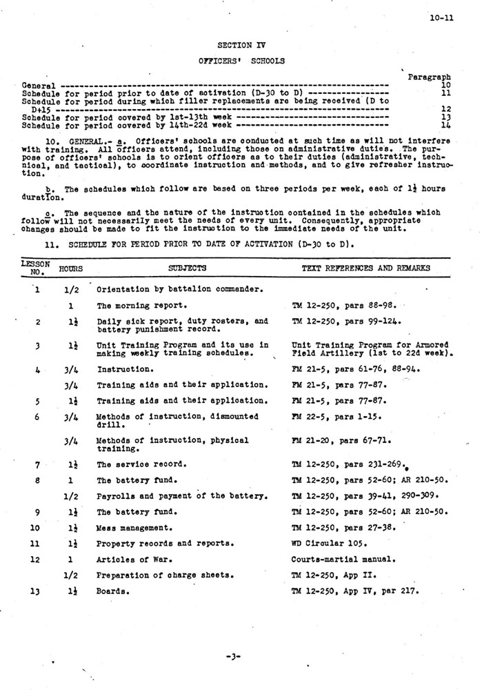 93 Page 1942 Unit Training Program Armored Field Artillery Study on Data CD