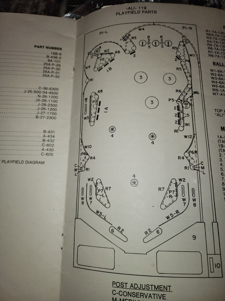 Ali Pinball Manual W/ Schematics Stern *missing Front & Back Covers*