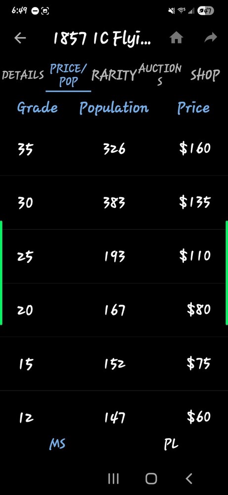 1857 Flying Eagle Cent ANACS VF 35 **details