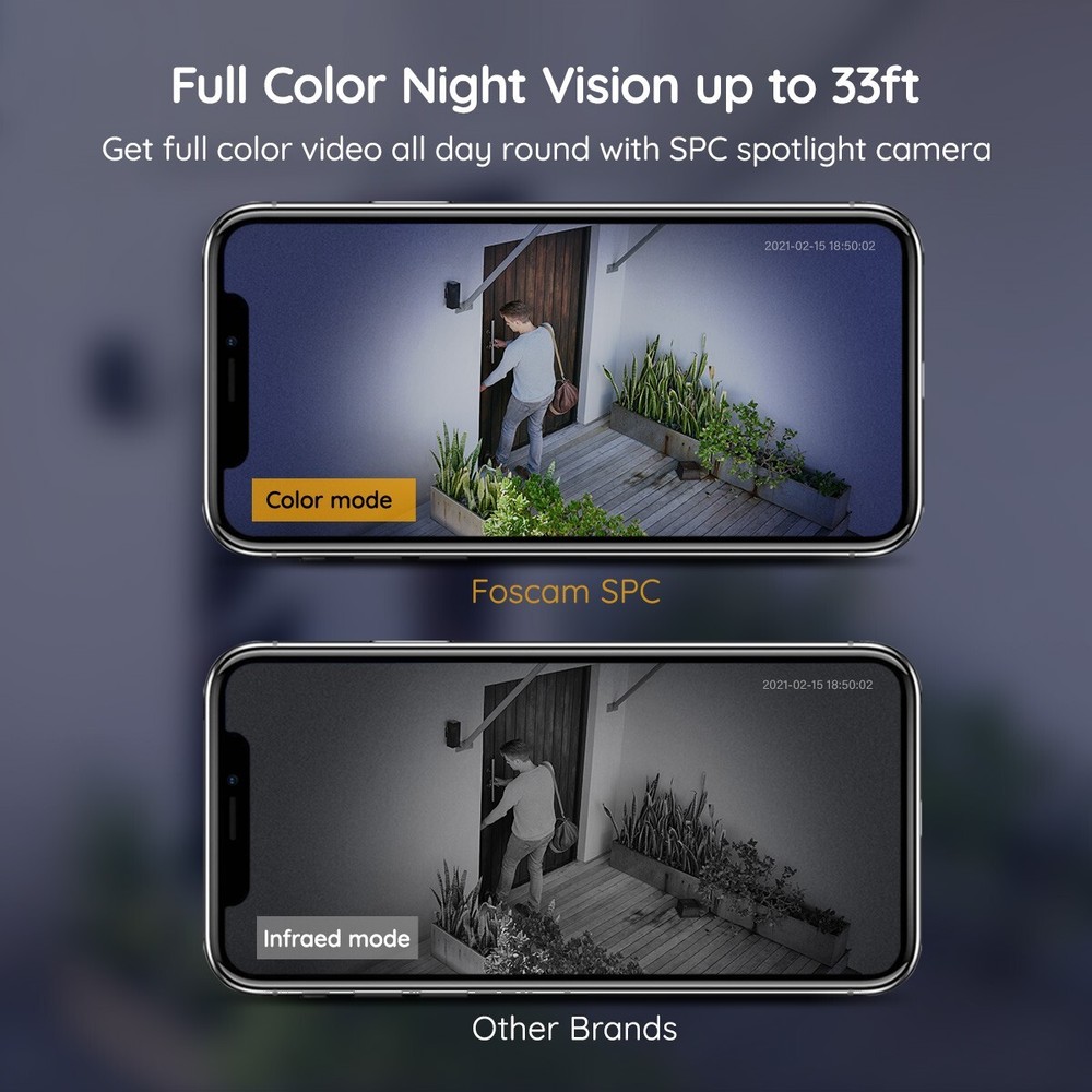 Foscam S41 spotlight camera