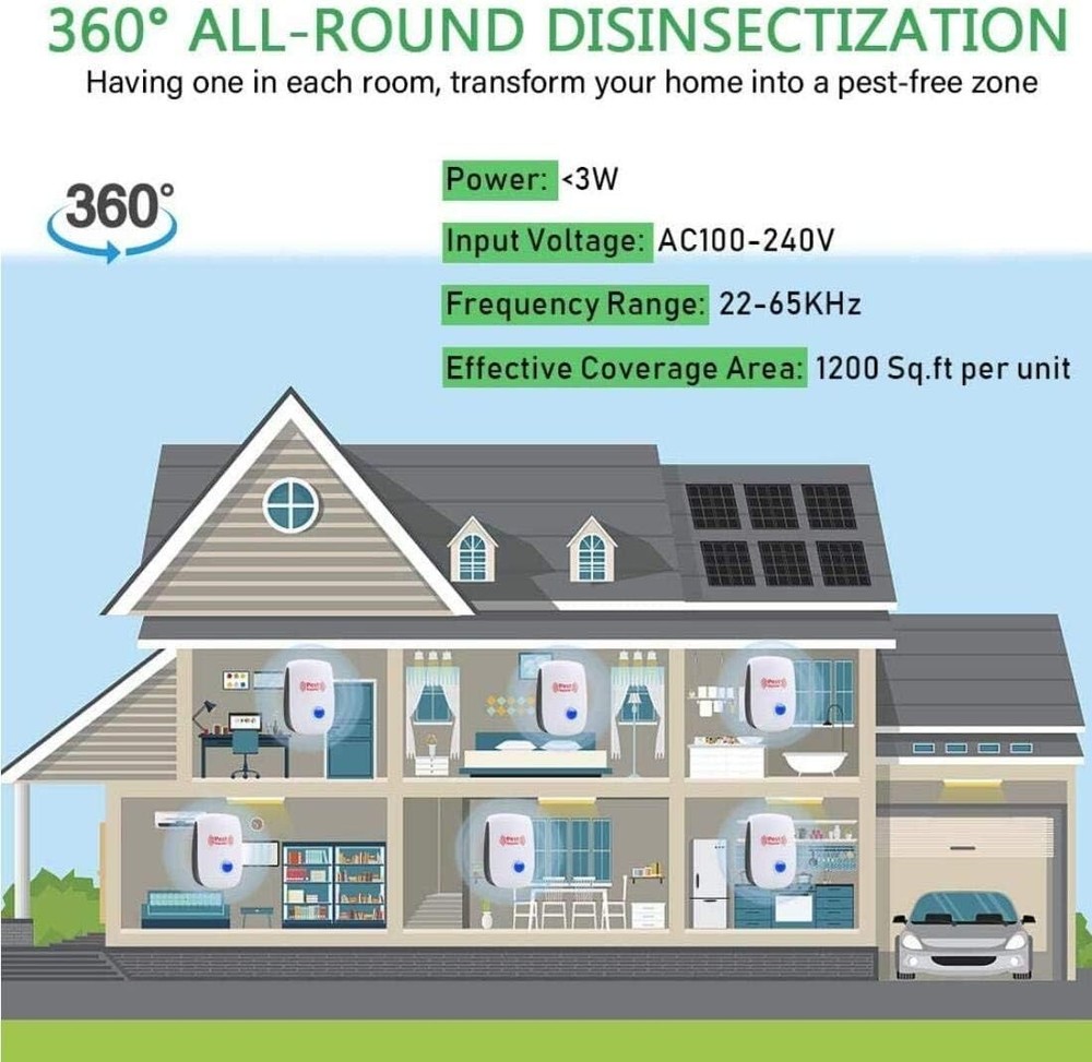 Plug-in Pest Repellers (6): Deter Mosquitoes, Rodents, Bed Bugs Indoors