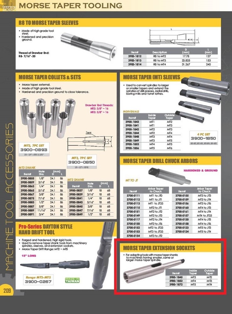 MT4 INSIDE TO MT3 EXTENSION SOCKET (3900-1852)