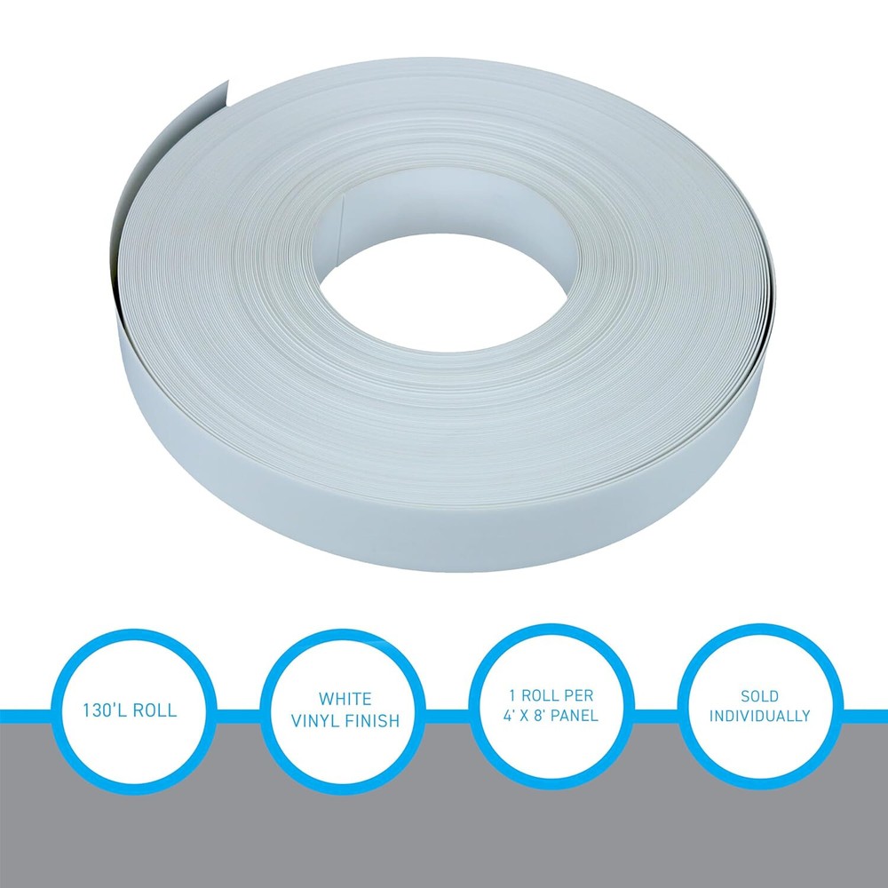 Vinyl Inserts Slatwall White Panel Shelving Display 130 ft 1 Roll Accent