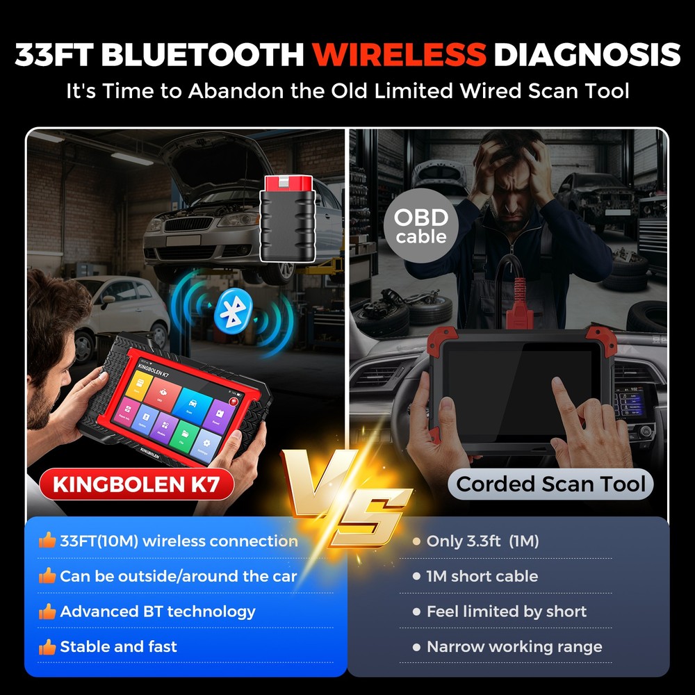 KINGBOLEN K7 OBD2 Car Diagnostic Tool Key Coding Full System CANFD Free Update