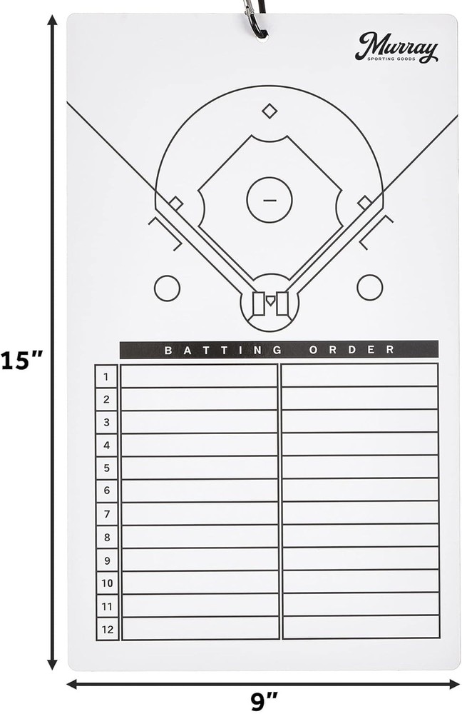 Versatile Dry Erase Whiteboard Clipboard for Coaches: Portable & Multipurpose