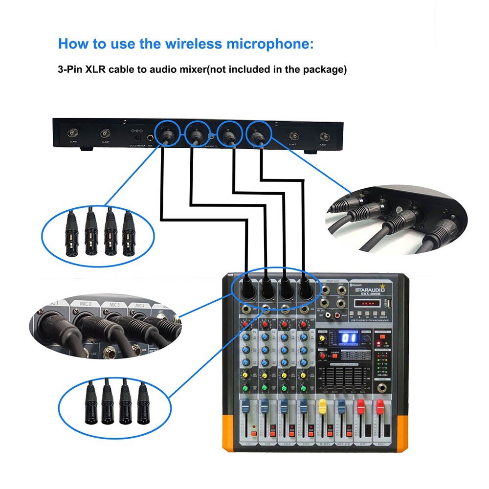 4CH UHF Lapel Headset Wireless Microphone System 4 Lavalier Bodypacks Stage Mics
