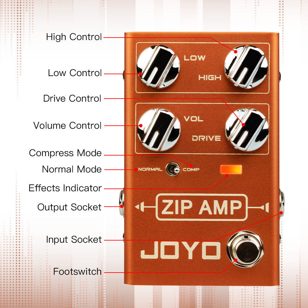 JOYO Compressor Overdrive Pedal Simulate Amplifier AMP Effect + 9V Power Adapter