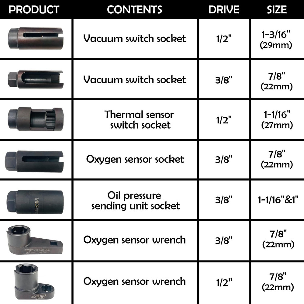 7Pcs Sensor Socket Wrench Set Oil Pressure Sending Unit Master Tool Kit Vehicle