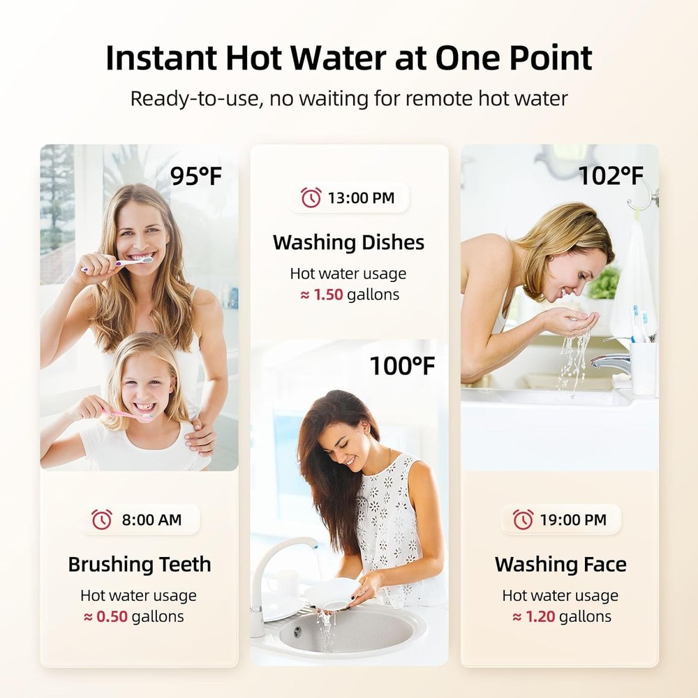 🔥1.5 Gallon Hot Water Heater Electric Mini Tank 120V Compact Storage Tank 1440W