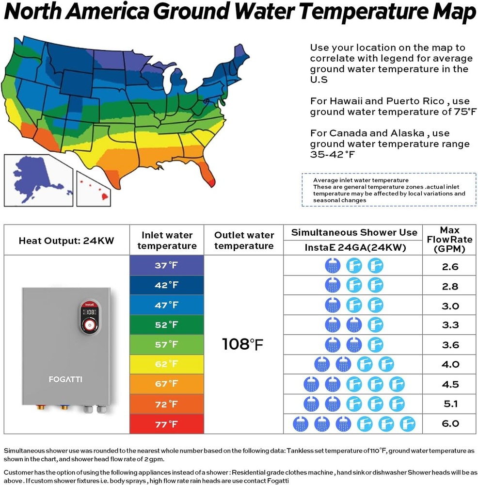 18KW 4.4 GPM Tankless Hot Water Heater Electric ‎for the Whole House Use Gary