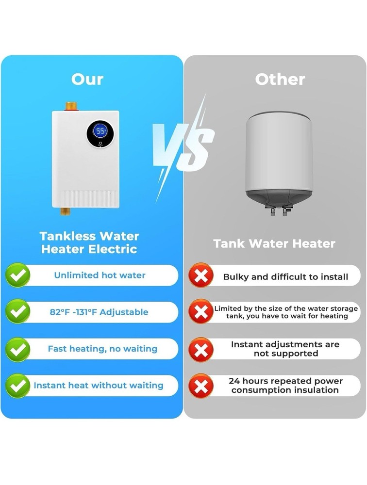 Tankless Water Heater Electric, Instant Hot Water Heater Under Sink, 3000W 110V