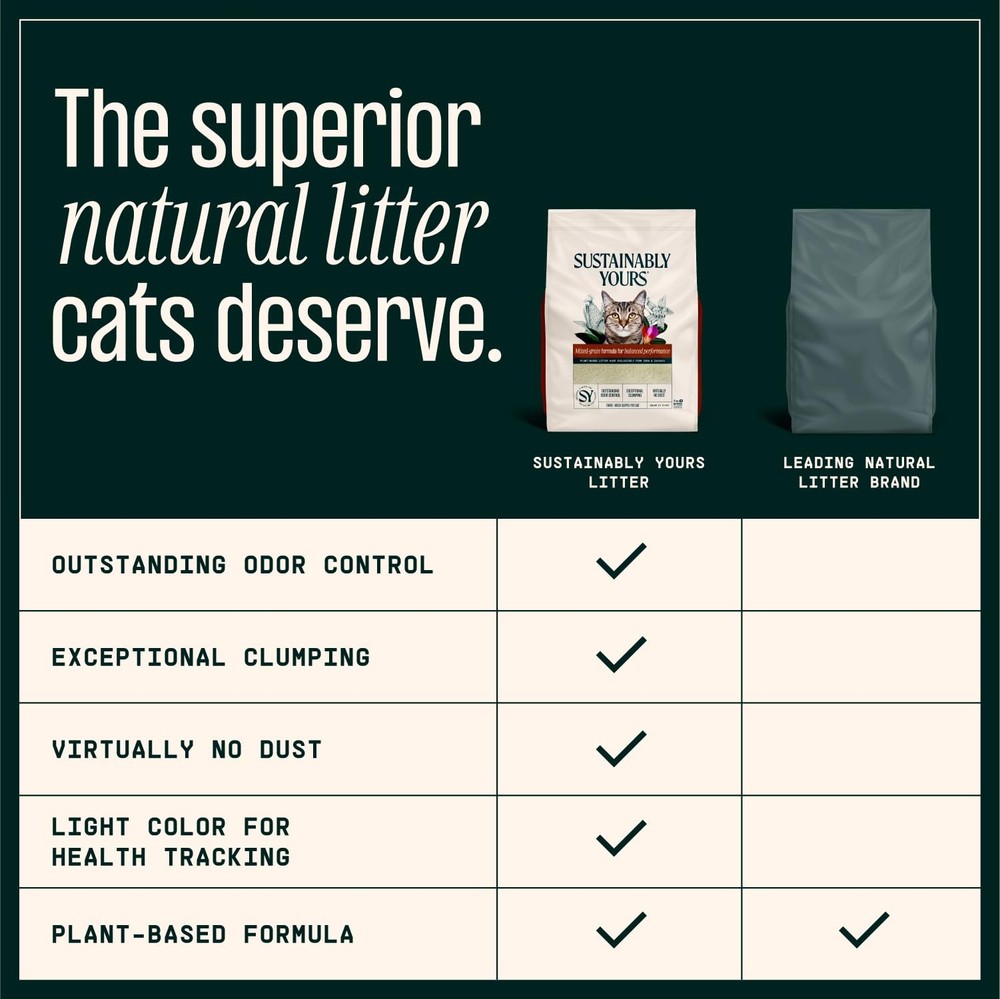 Natural Cat Litter, MixedGrain Formula, Exceptional Clumping & Odor Control, ...