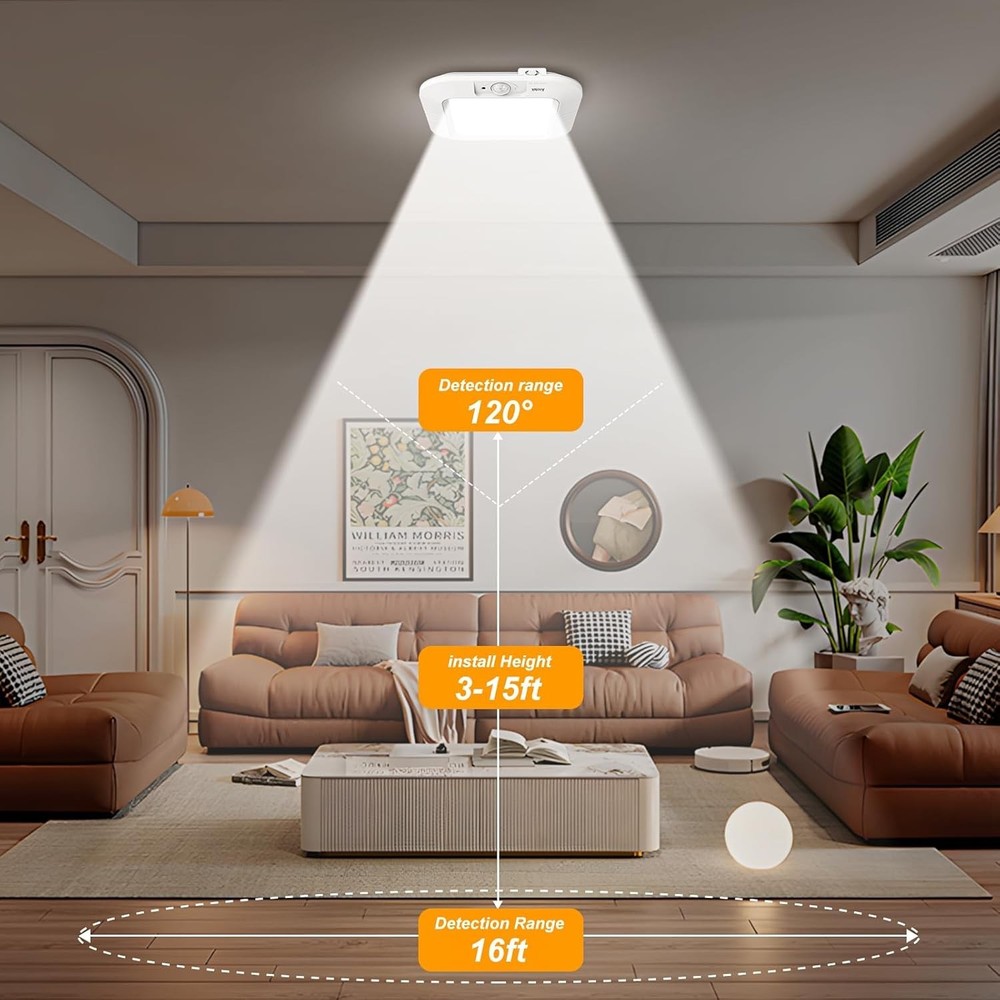 Battery Operated Ceiling Light Motion Sensor Light Indoor Motion 6000K
