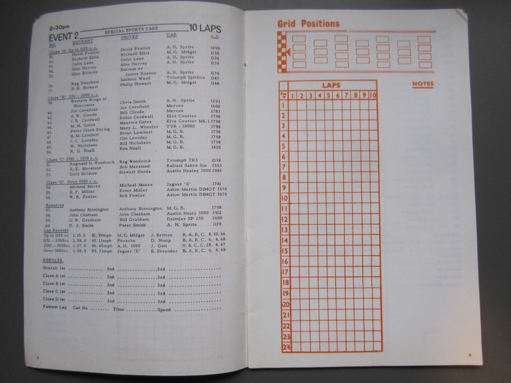 Silverstone motor racing programmes from the 1960s & 1970s