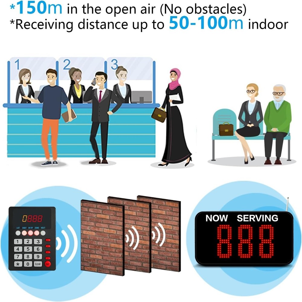 Wireless Pager Call System Take A Number Queue Calling Now Serving Que Managemen
