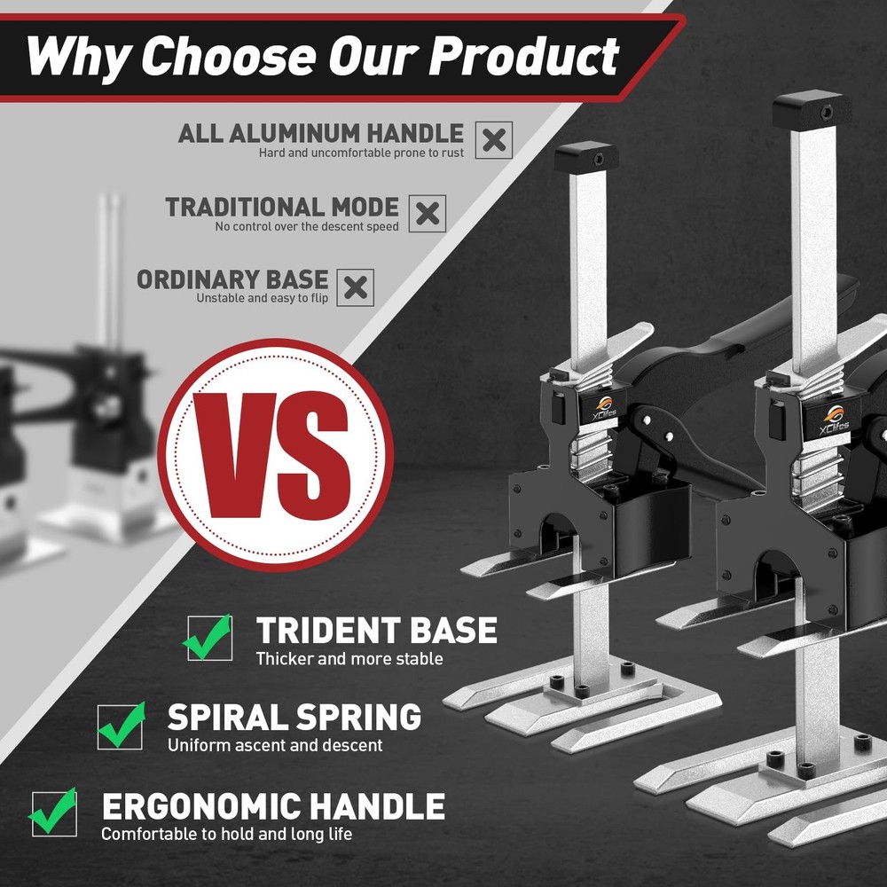 XClifes Labor-Saving Handle 2 Pack, Construction Jack, Wall Tile Locator,