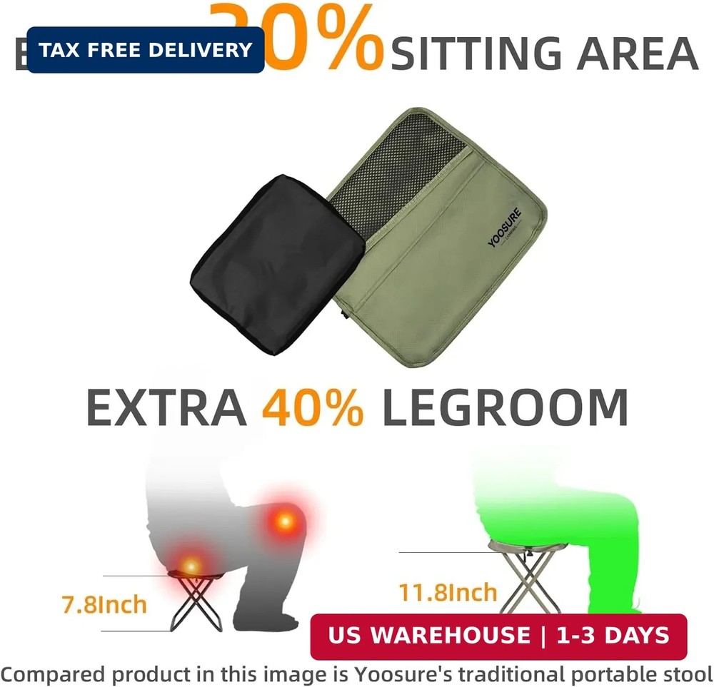 Portable Folding Camp Stool with 2 Side Pockets, Lightweight Foldable Camping St