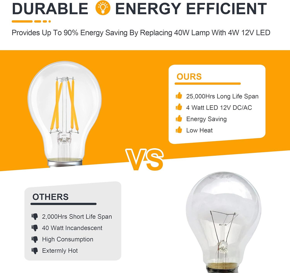 12V Low Voltage LED Light Bulbs - Soft Warm 2700K 4W E26 Edison Base 40W Equival